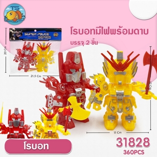 โมเดลโรบอท